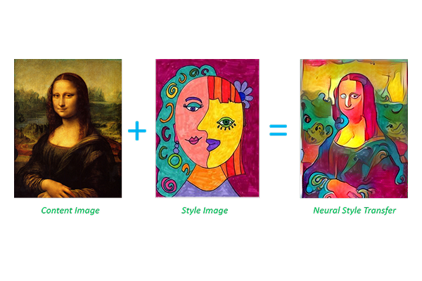 preview of project: Art Style Transfer Model